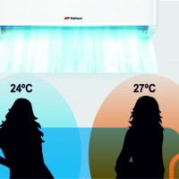 poza 4  Aer conditionat Platinium PUREAIR  PX-18R32 INZ++ 18000BTU A++  R32  Wi-Fi