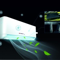 poza 3 Aer conditionat Platinium GENTLE- PWIFI-12BION++UV Inverter A++ 12000 btu Wifi